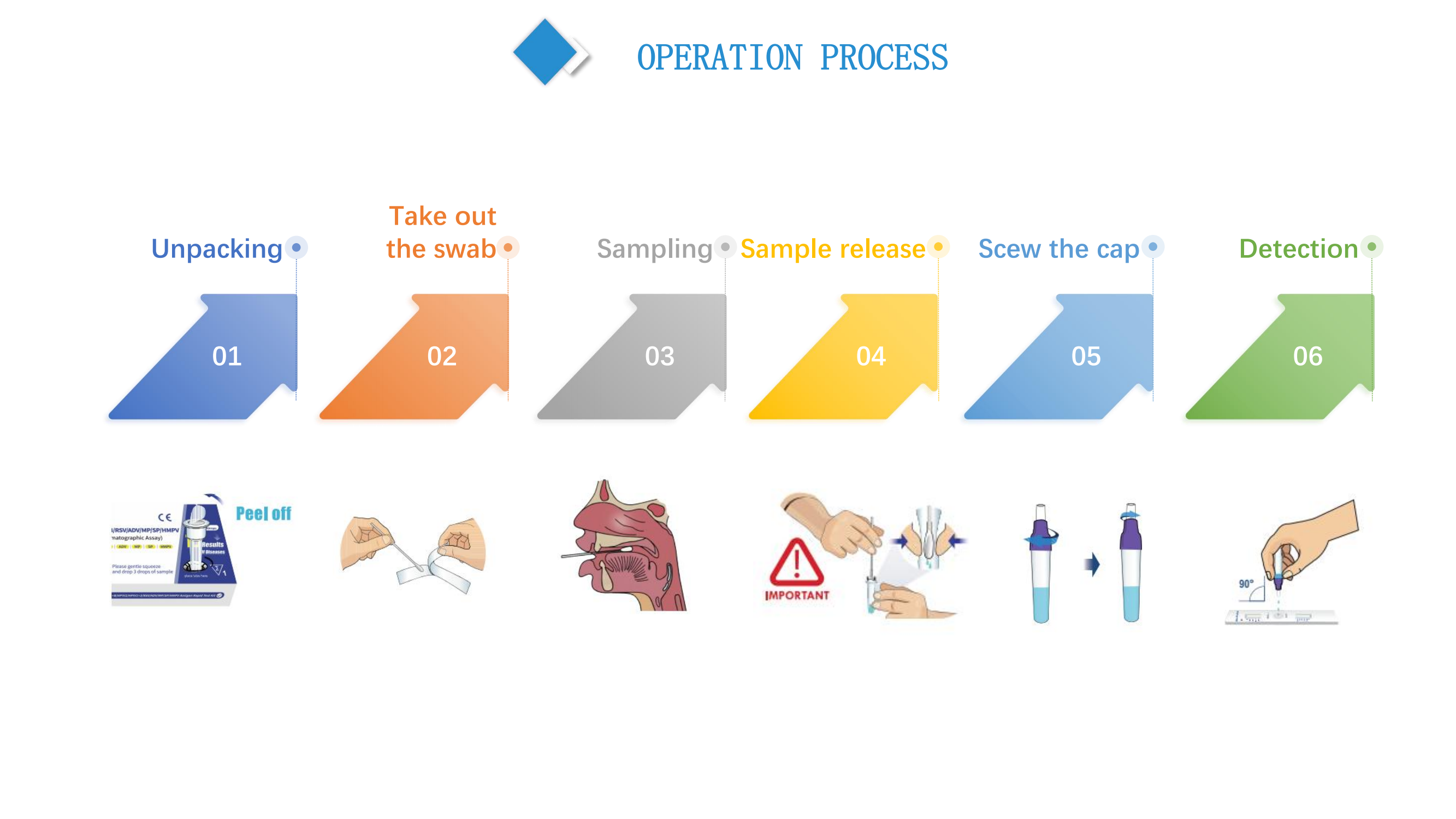 bioteke 10 in 1 test (5) bioteke 10 i 1 test (5)