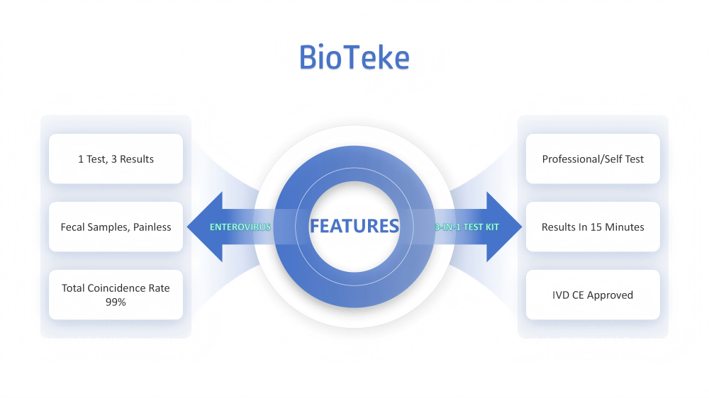 enterovirus antigen test kit enterovirus antigen test