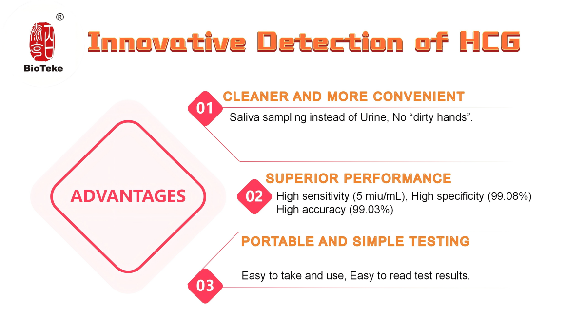saliva pregnancy test kit Spyt graviditetstest