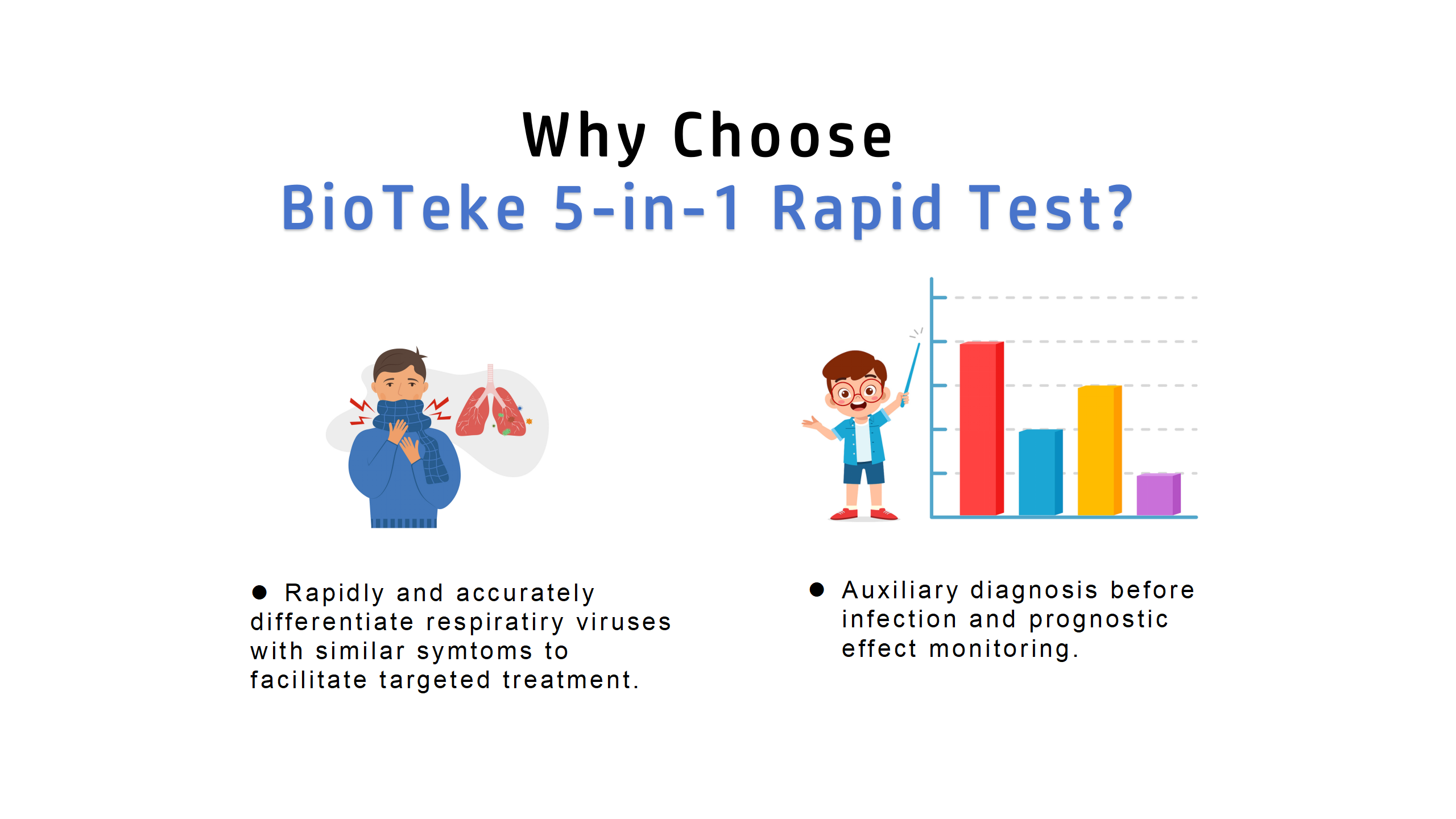 respiratorisk antigen hurtig test 