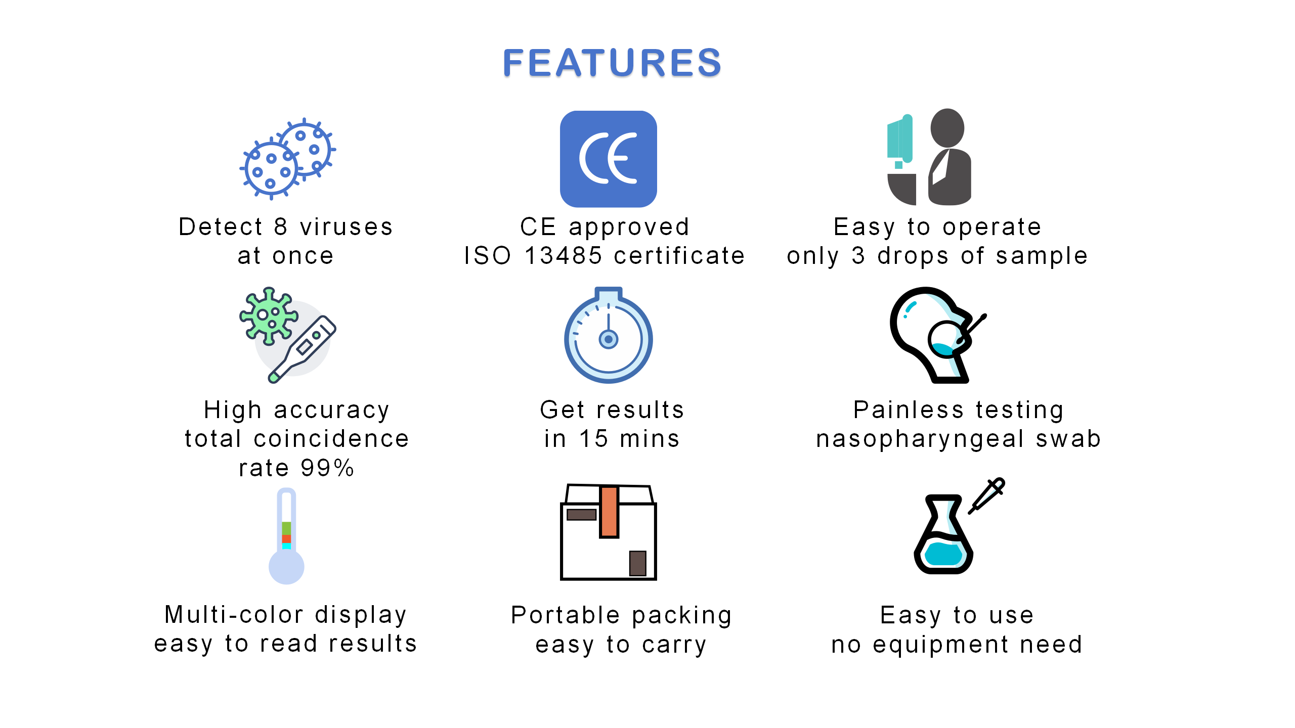 8 I 1 Test Kit indeholder 