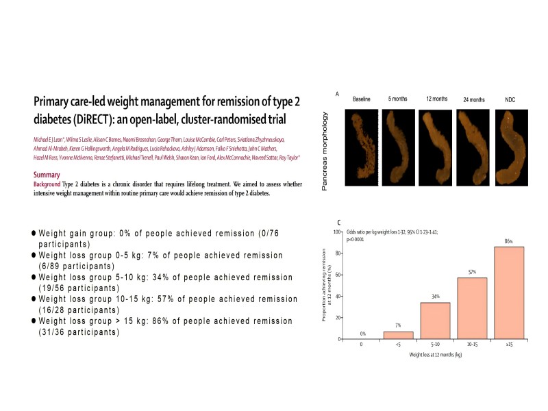Diabetes reverseringsdata