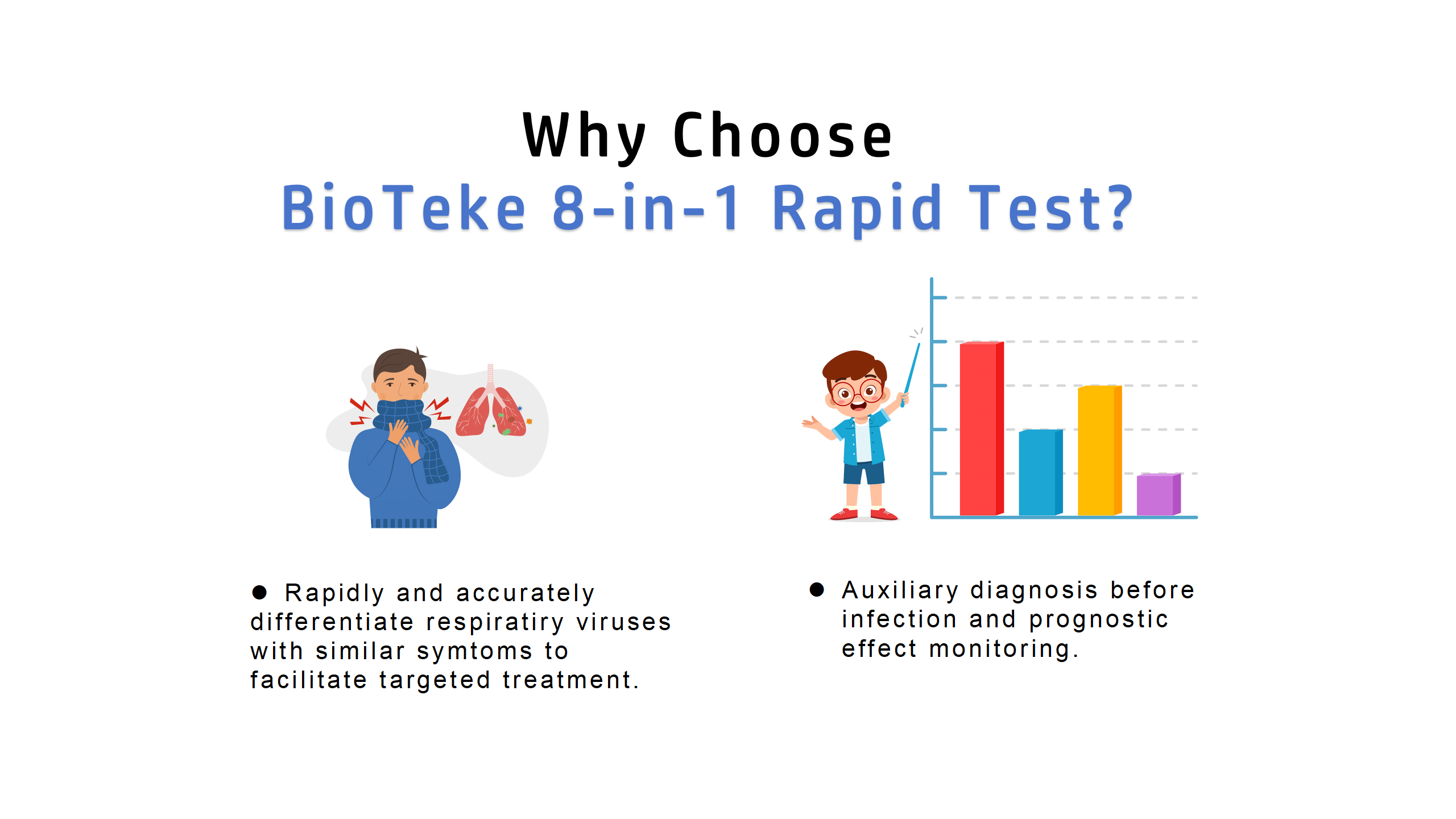 Bioteke 8 i 1 Ag Test 