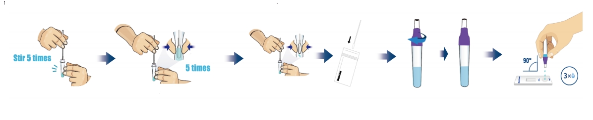 Monkeypox antigen testprocedure