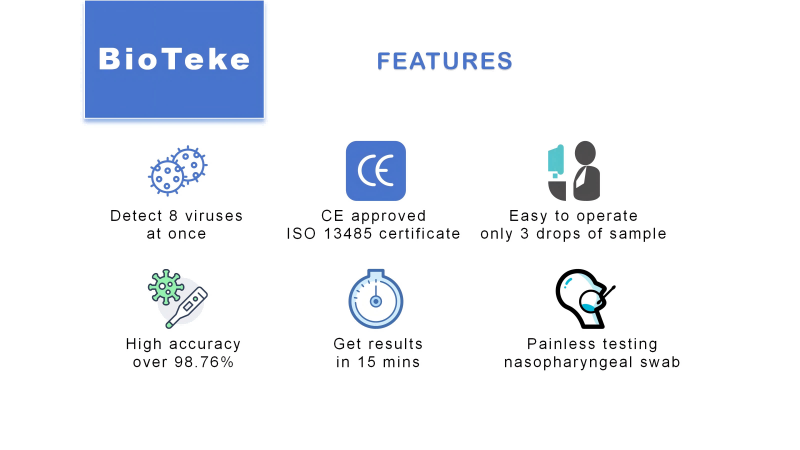 8 I 1 Rapid Test Kit -funktioner