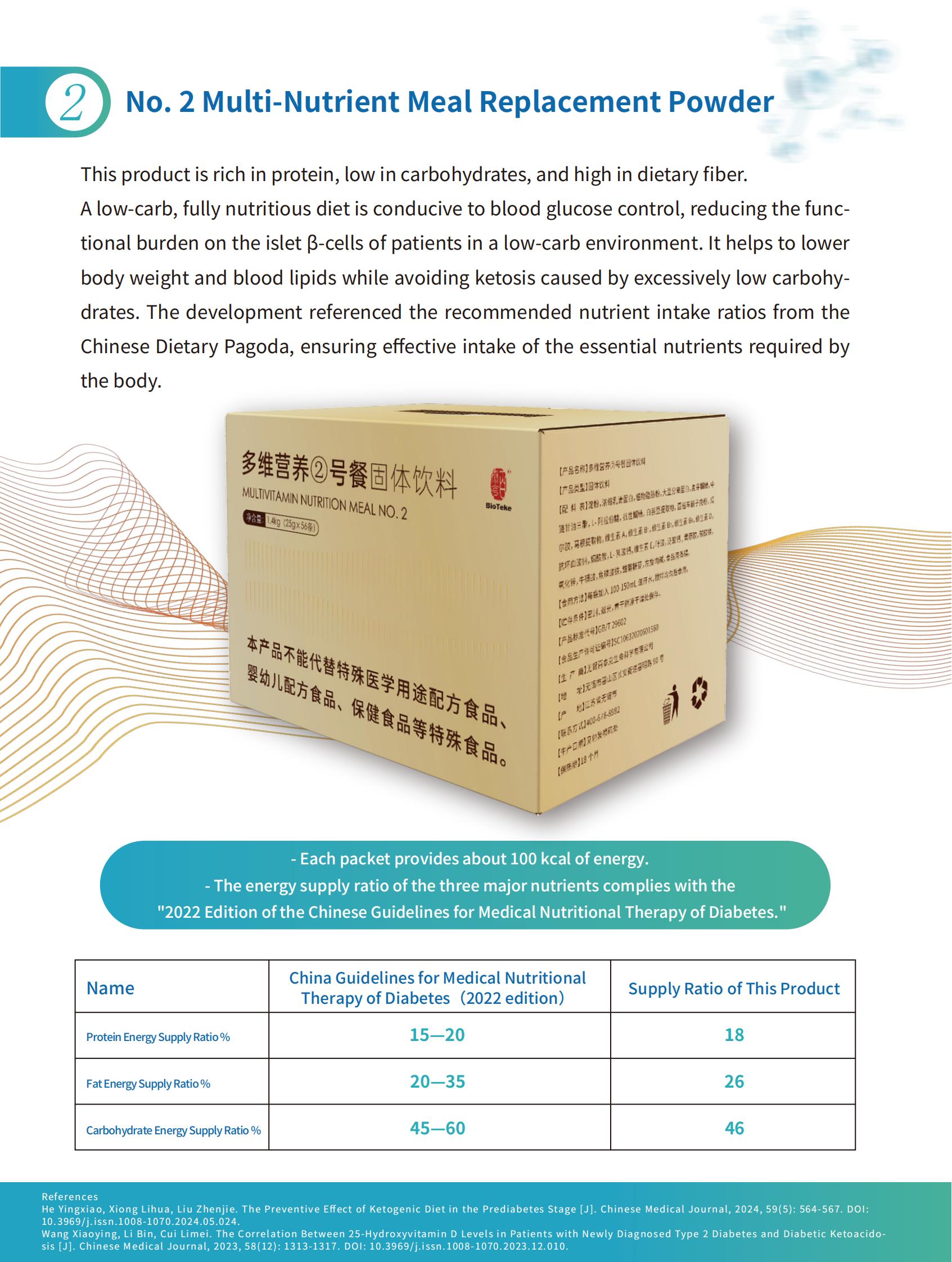 Diabetes-venlig måltidspakke (2)