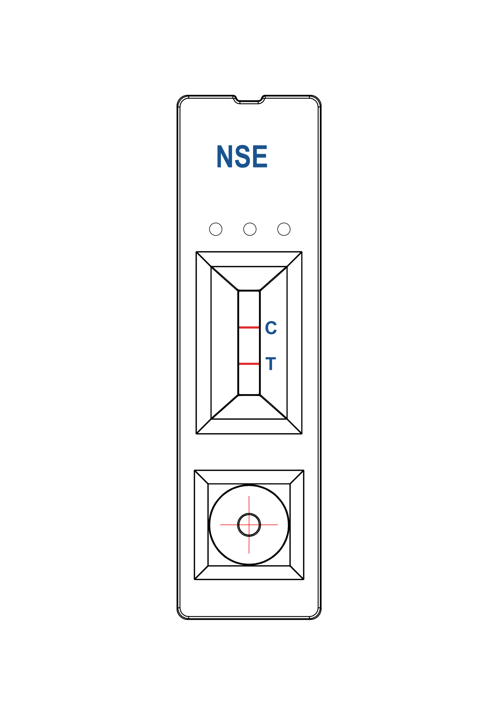 NSE -testpanel