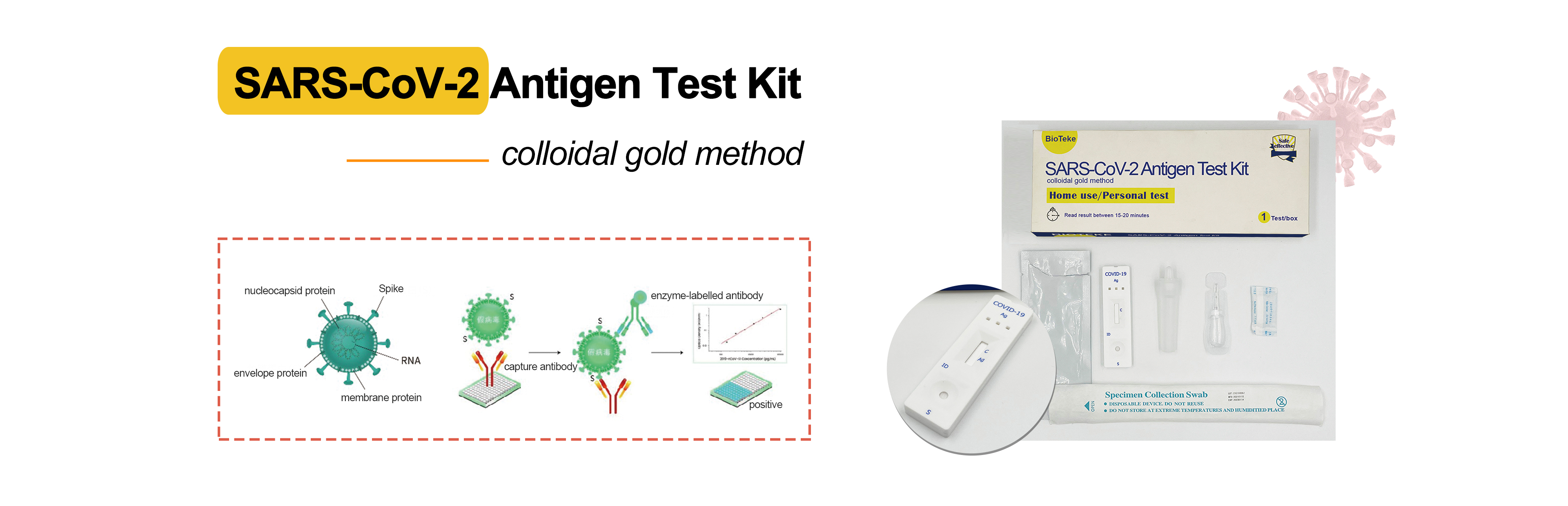 SARS-CoV-2 Antigen Test Kit (kolloidal guldmetode)