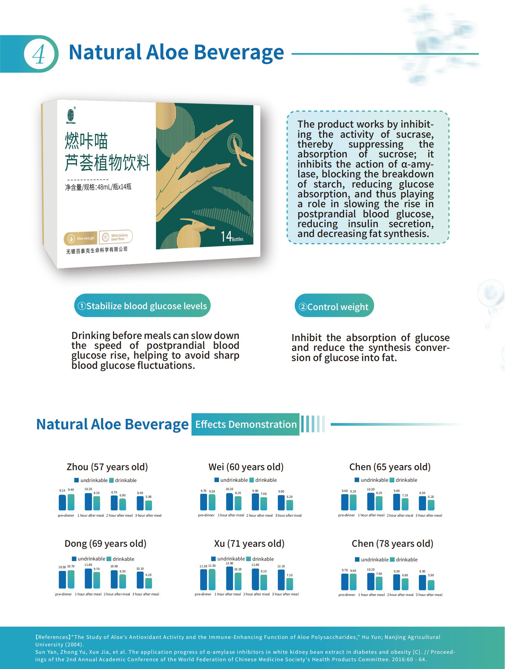 Diabetes-venlig måltidspakke (8)